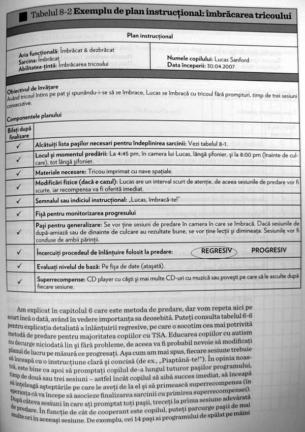 Abilitatile de autoservire la persoanele cu autism. O metoda sistematica de predare - Stephen R. Anderson