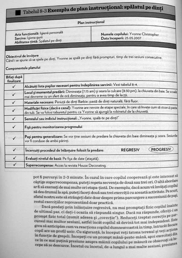 Abilitatile de autoservire la persoanele cu autism. O metoda sistematica de predare - Stephen R. Anderson