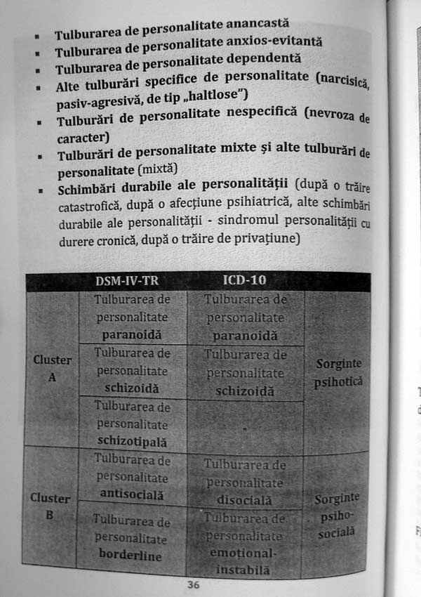 Tulburarile de personalitate (in clinica si cotidian) - Sorina Daniela Dumitrache