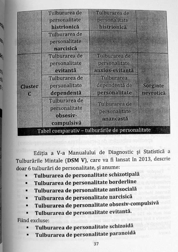 Tulburarile de personalitate (in clinica si cotidian) - Sorina Daniela Dumitrache