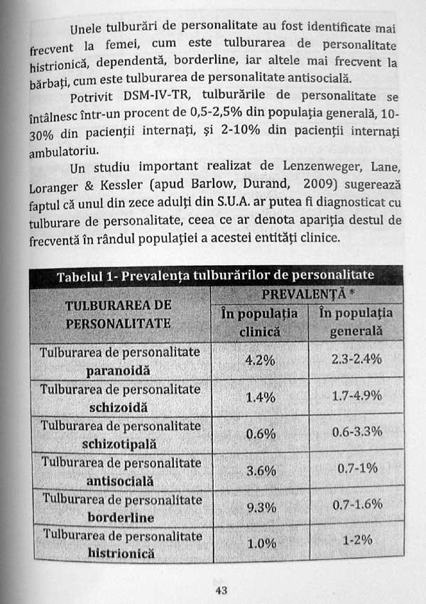 Tulburarile de personalitate (in clinica si cotidian) - Sorina Daniela Dumitrache
