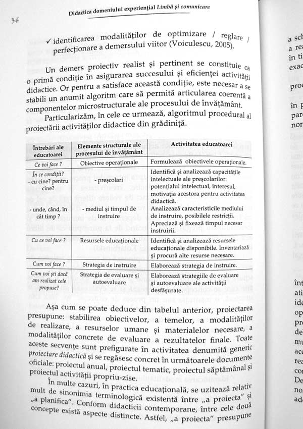 Didactica domeniului experiential. Limba si comunicare - Mariana Norel