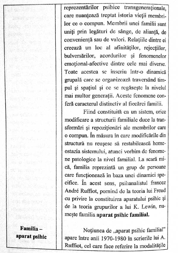 Bazele psihodinamice ale terapiilor experientiale de grup si de familie - Cristina Denisa Godeanu