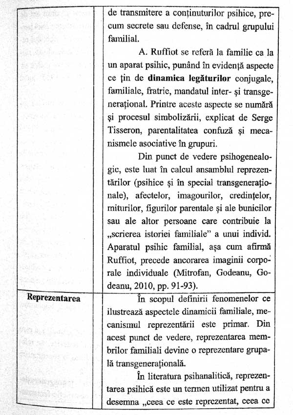 Bazele psihodinamice ale terapiilor experientiale de grup si de familie - Cristina Denisa Godeanu