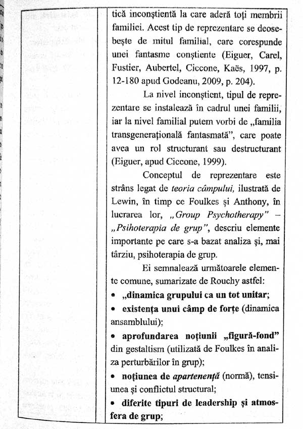 Bazele psihodinamice ale terapiilor experientiale de grup si de familie - Cristina Denisa Godeanu