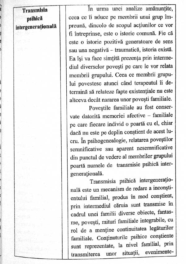 Bazele psihodinamice ale terapiilor experientiale de grup si de familie - Cristina Denisa Godeanu