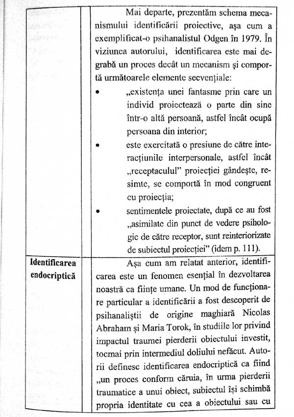 Bazele psihodinamice ale terapiilor experientiale de grup si de familie - Cristina Denisa Godeanu