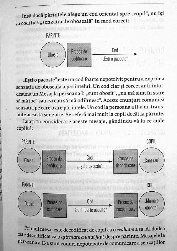 Parintele eficient - Thomas Gordon
