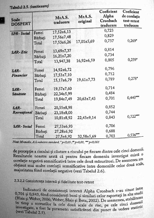 Diferente individuale in emotie si decizie. Implicatii pentru psihologia economica - Renata Melinda Heilman
