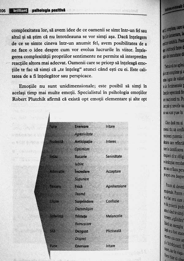 Psihologia pozitiva - Charlotte Style