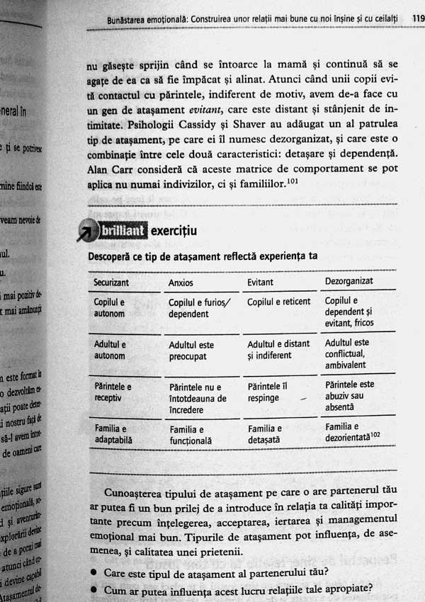 Psihologia pozitiva - Charlotte Style