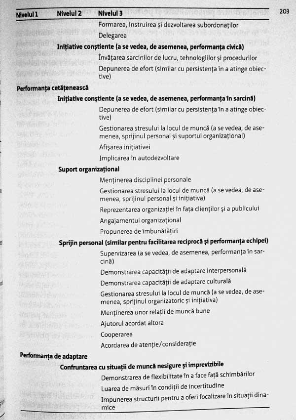 Tratat de psihologia personalitatii - Mihai Anitei