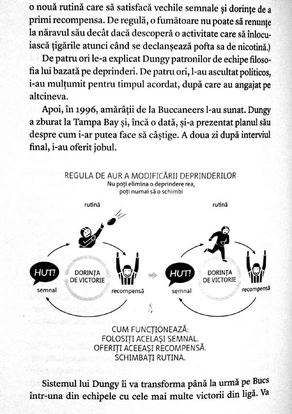 Puterea obisnuintei. De ce facem ceea ce facem in viata si in afaceri - Charles Duhigg