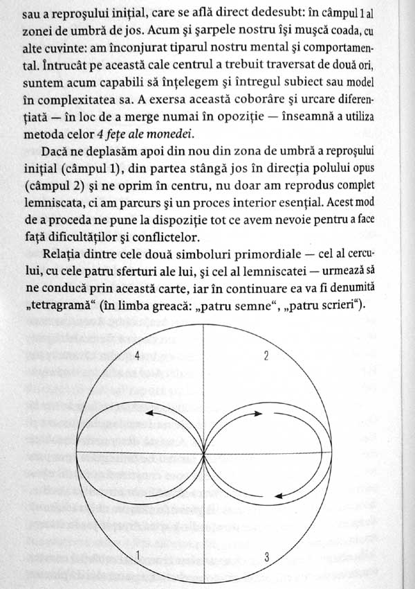 Cele 4 fete ale monedei. O metoda simpla pentru a descoperi adevarata cale de mijloc - Ruediger Dahlke