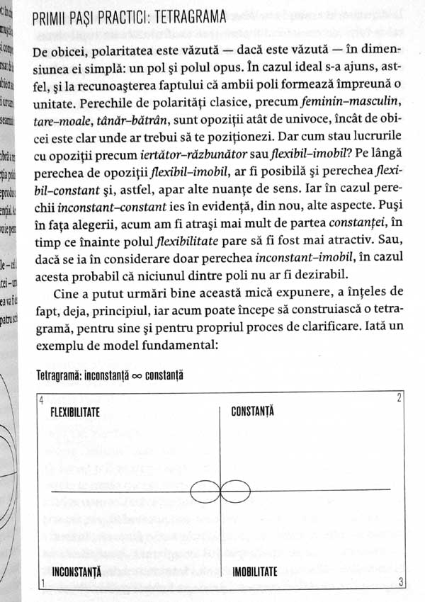 Cele 4 fete ale monedei. O metoda simpla pentru a descoperi adevarata cale de mijloc - Ruediger Dahlke