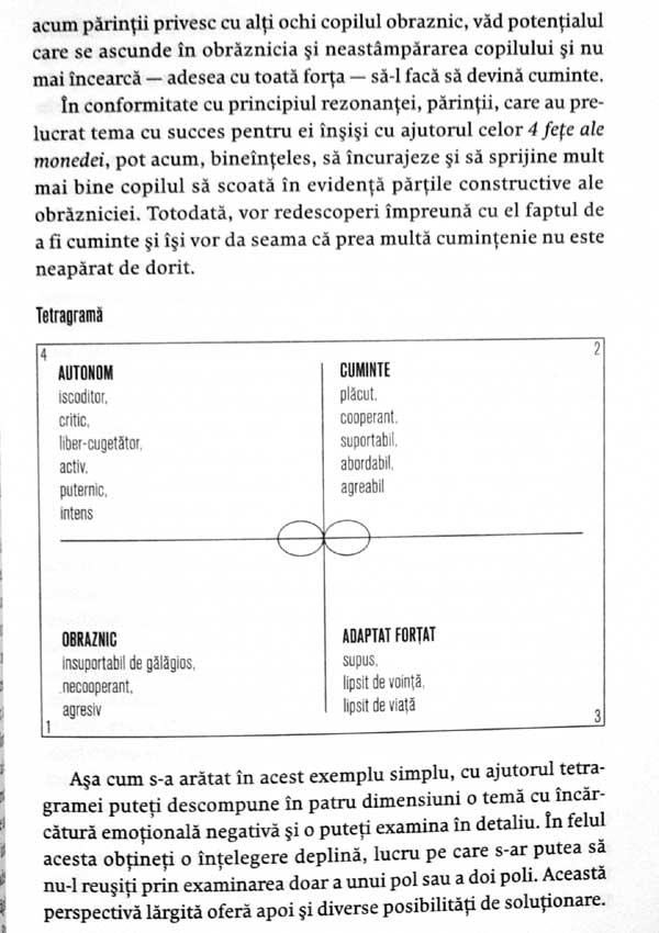 Cele 4 fete ale monedei. O metoda simpla pentru a descoperi adevarata cale de mijloc - Ruediger Dahlke