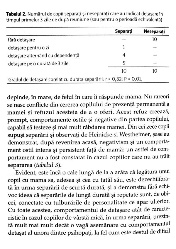 Crearea si ruperea legaturilor afective - John Bowlby