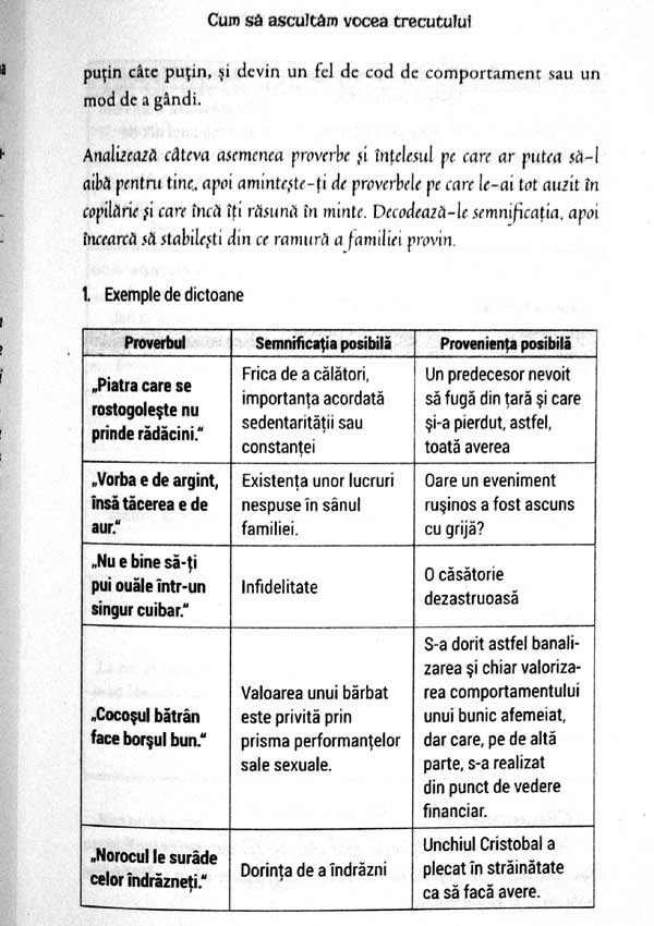 50 de exercitii de psihogenealogie - Marie-Jeanne Trouchaud