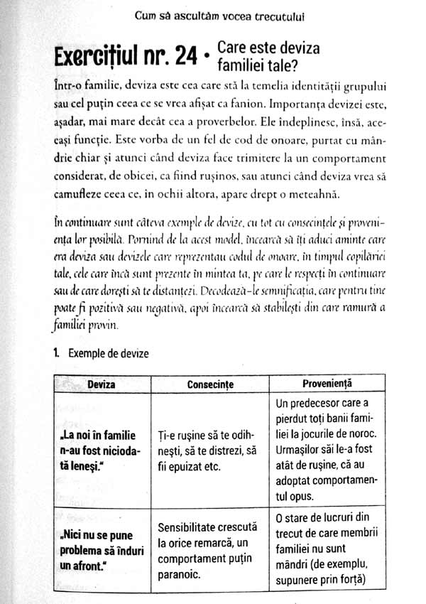 50 de exercitii de psihogenealogie - Marie-Jeanne Trouchaud