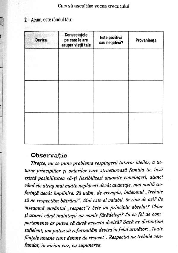 50 de exercitii de psihogenealogie - Marie-Jeanne Trouchaud
