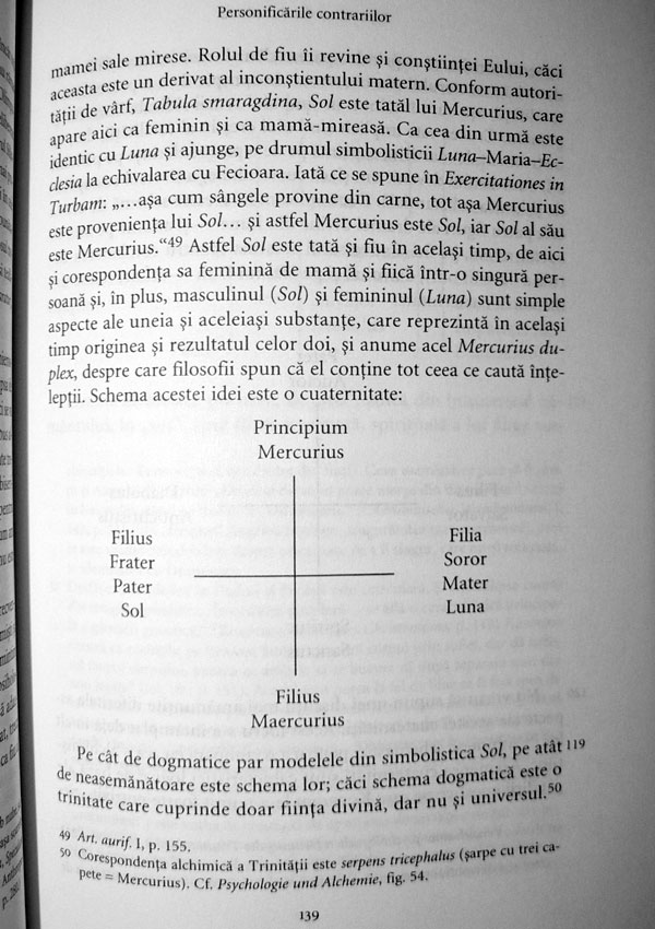 Mysterium Coniunctionis. Opere Complete (vol. 14/1) - Carl Gustav Jung