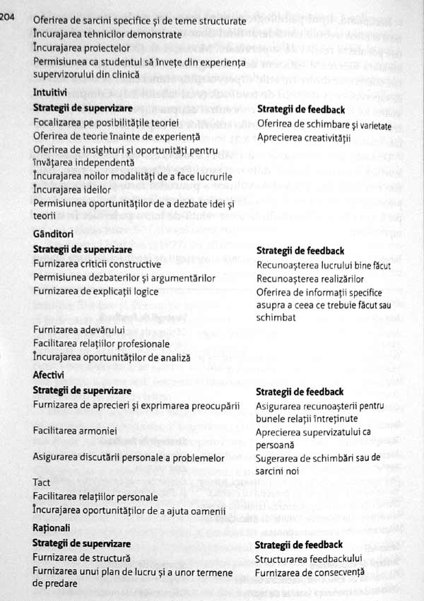 Bazele supervizarii clinice - Janine M. Bernard