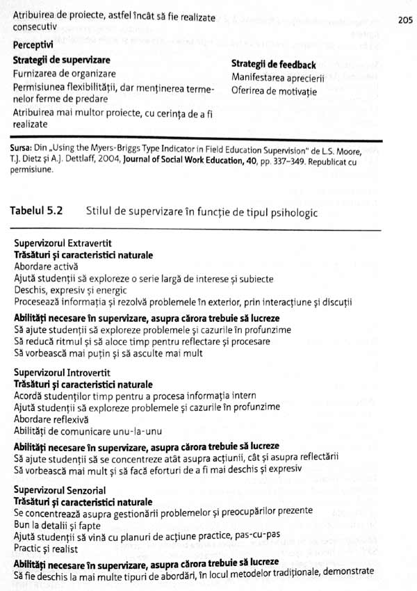 Bazele supervizarii clinice - Janine M. Bernard