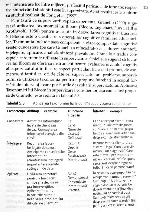 Bazele supervizarii clinice - Janine M. Bernard