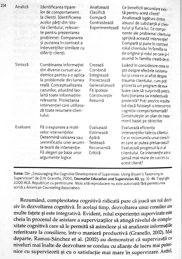 Bazele supervizarii clinice - Janine M. Bernard