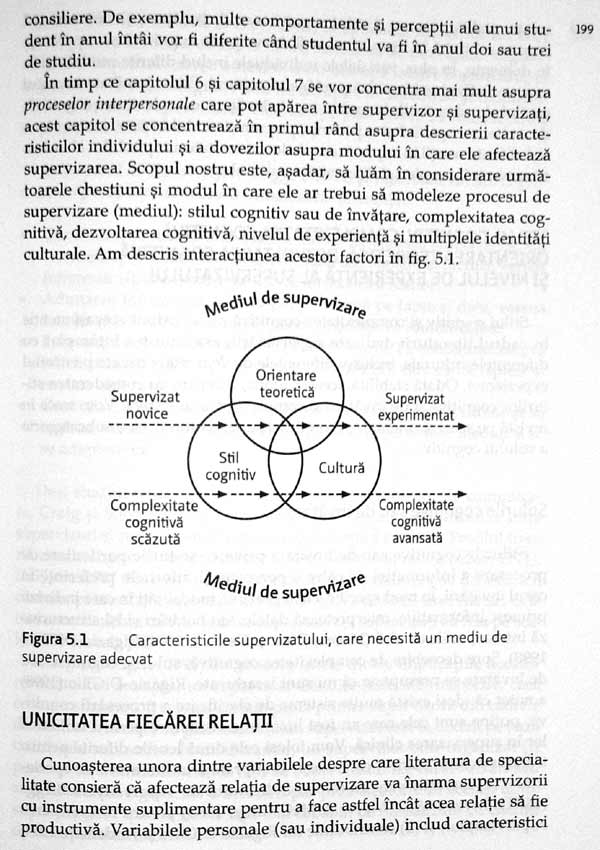 Bazele supervizarii clinice - Janine M. Bernard