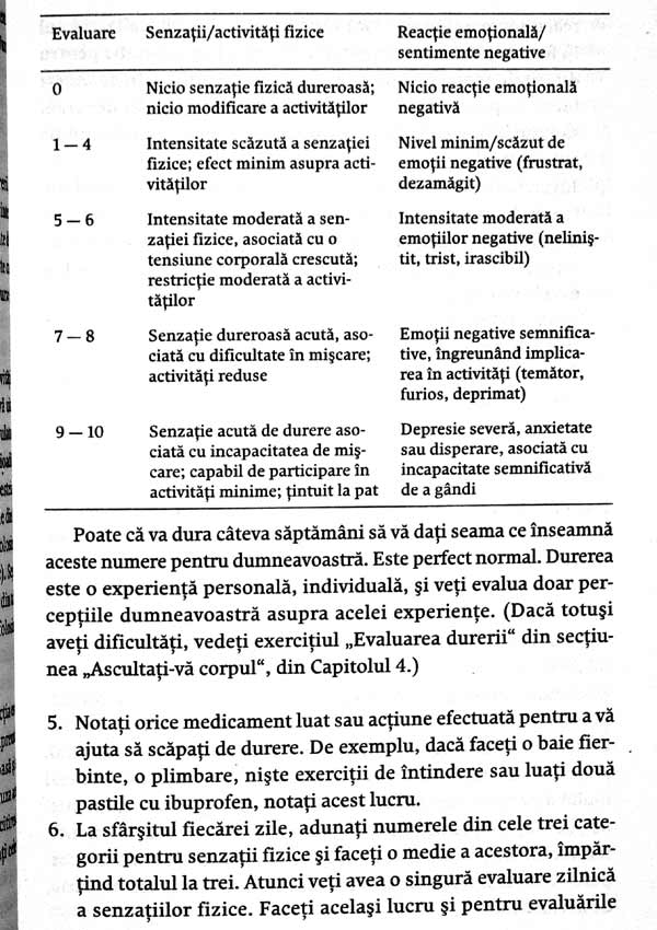 Invata sa-ti controlezi durerea. Sta in puterea ta! - Margaret A. Caudill