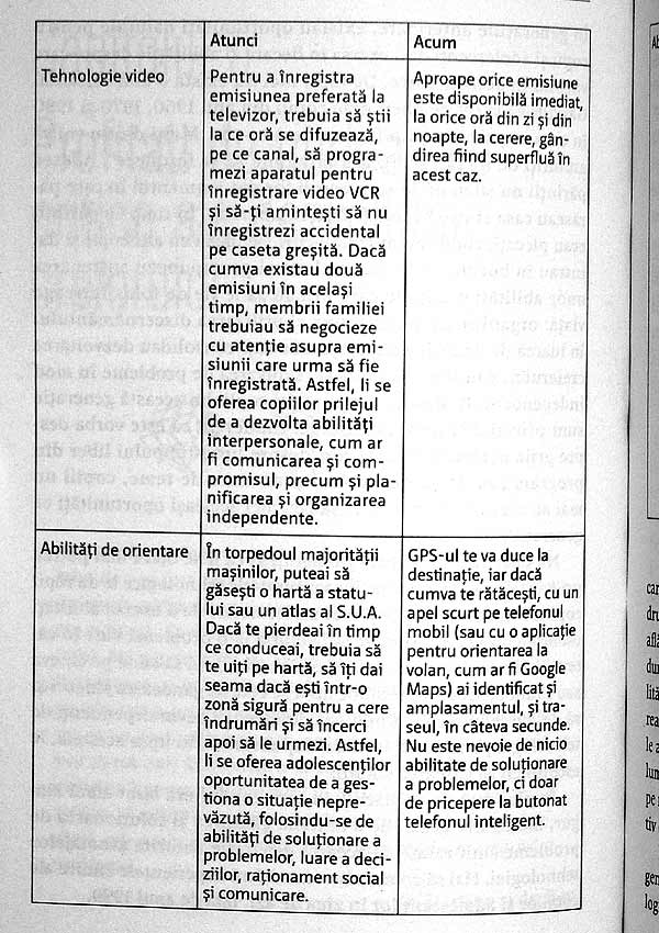 Sa-i invatam pe copii sa gandeasca - Darlene Sweetland