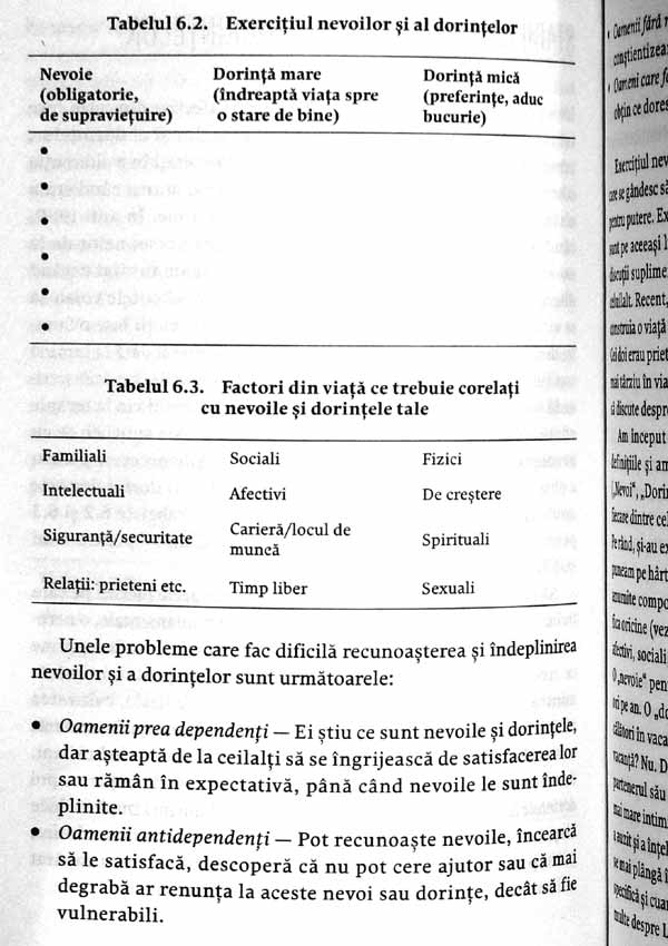 Schimbarile menopauzei. Cum sa te reinventezi fizic, afectiv si sexual - Caine-Francis Dona