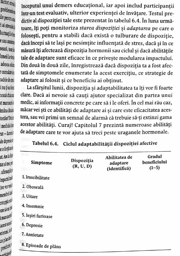 Schimbarile menopauzei. Cum sa te reinventezi fizic, afectiv si sexual - Caine-Francis Dona