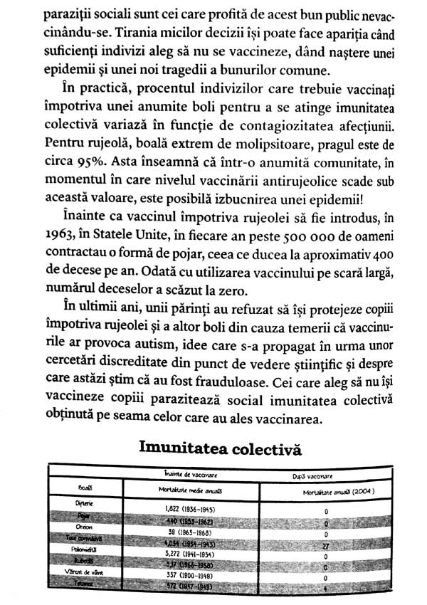 Supergandire. Imbunatateste-ti gandirea si ia decizii mai bune cu ajutorul modelelor mentale - Gabriel Weinberg
