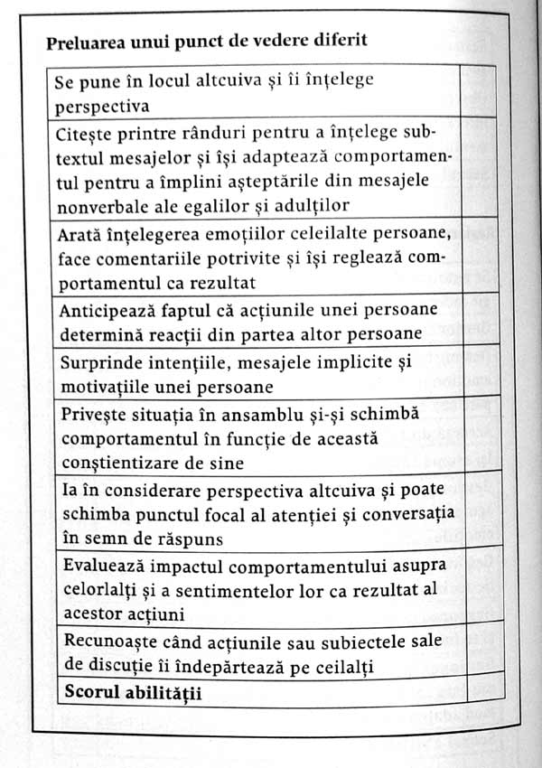De ce nu se joaca nimeni cu mine? Ajuta-ti copilul sa-si faca prieteni - Caroline Maguire