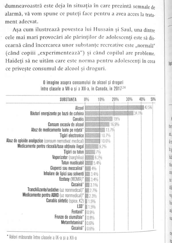 Ghid pentru rezolvarea dificultatilor psihice ale copiilor si adolescentilor. Anxietate, depresie, insomnie, dependenta, anorexie, ADHD si autism - Pier Bryden