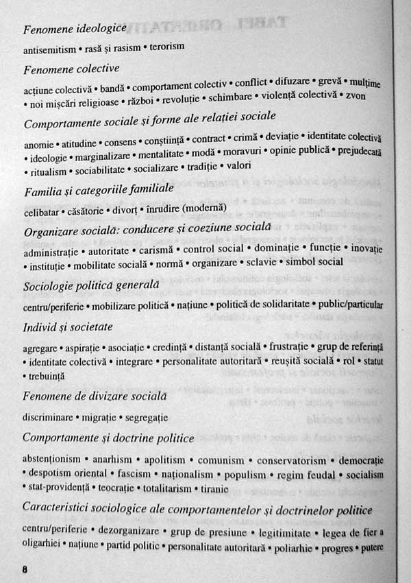 Dictionar de sociologie (Larousse) - Autori multipli 