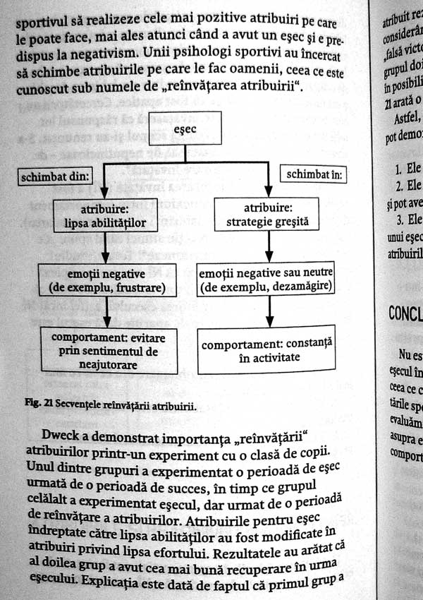 Psihologia sportului. Ghid pentru optimizarea performantelor - Stephen J. Bull
