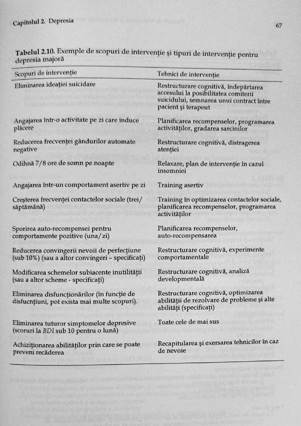 Planuri de tratament si interventii pentru depresie si anxietate - Robert L. Leahy