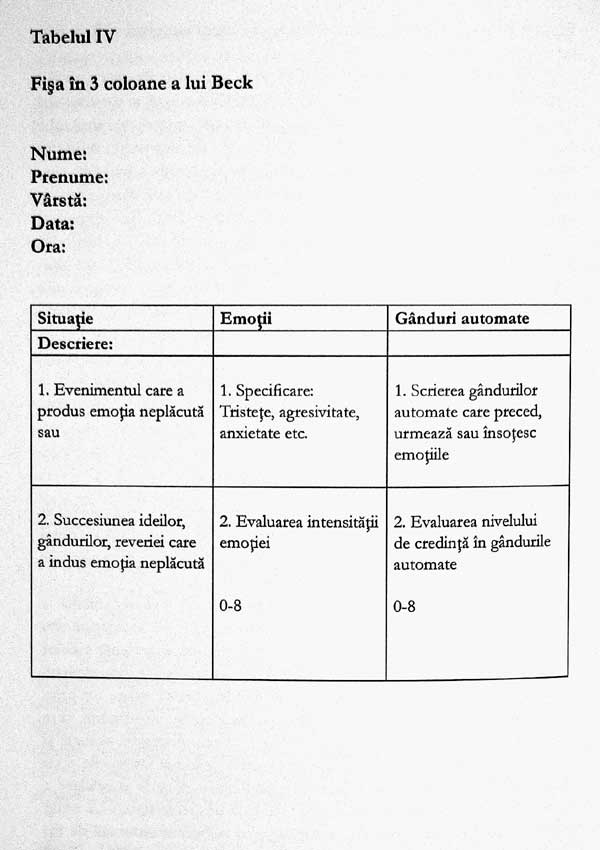 Abordarea cognitiv-comportamentala in sexologie - Viorel Lupu