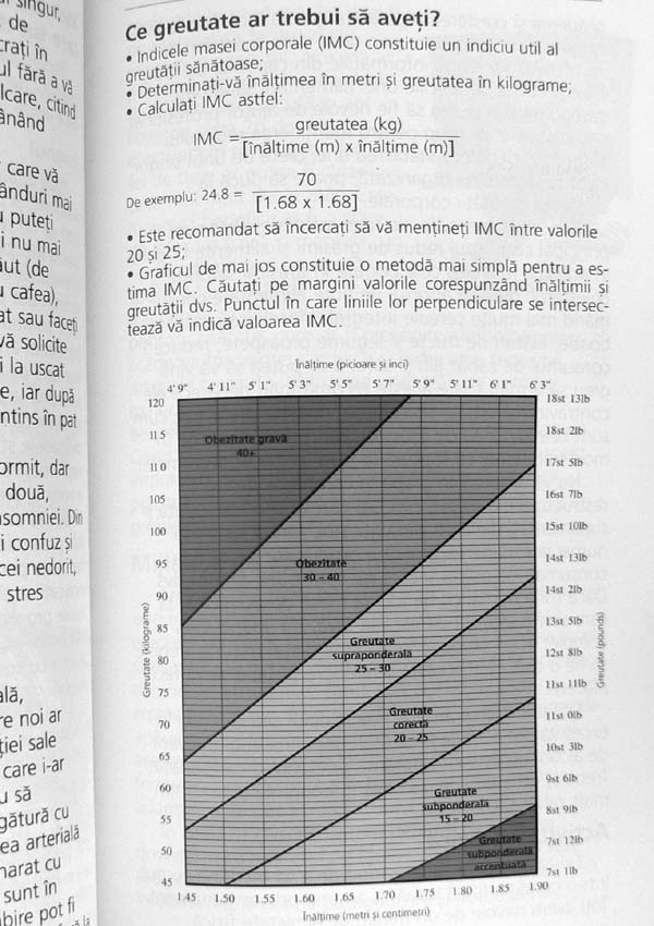 Sa intelegem stresul - Greg Wilkinson