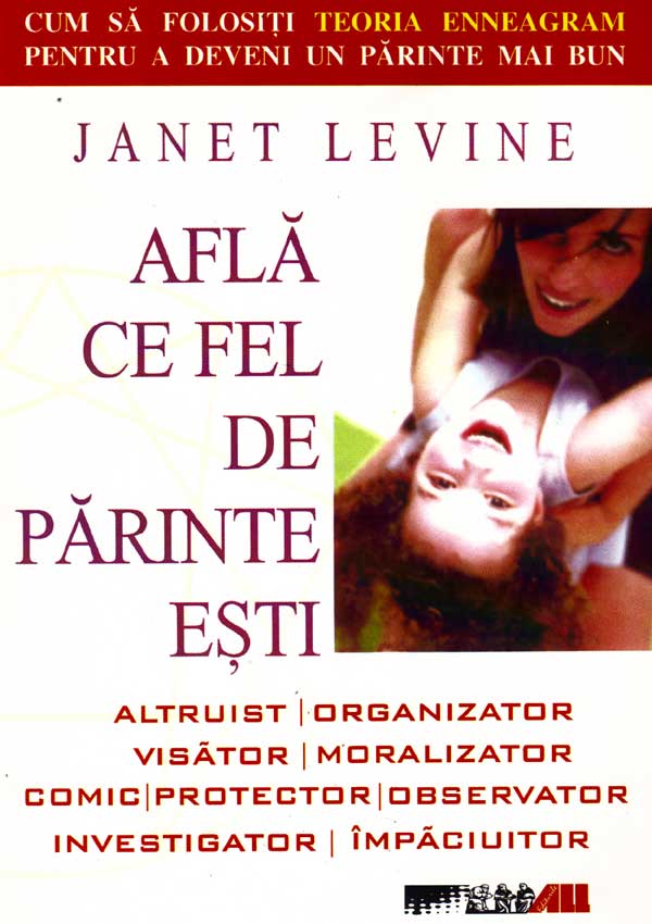 Afla ce fel de parinte esti - Janet Levine